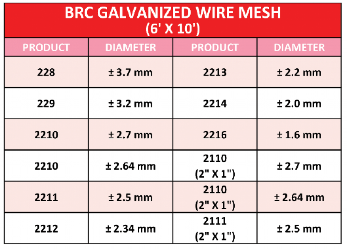 brc-wire-mesh-bs-cq-roll-jin-guan-hardware-trading-anti